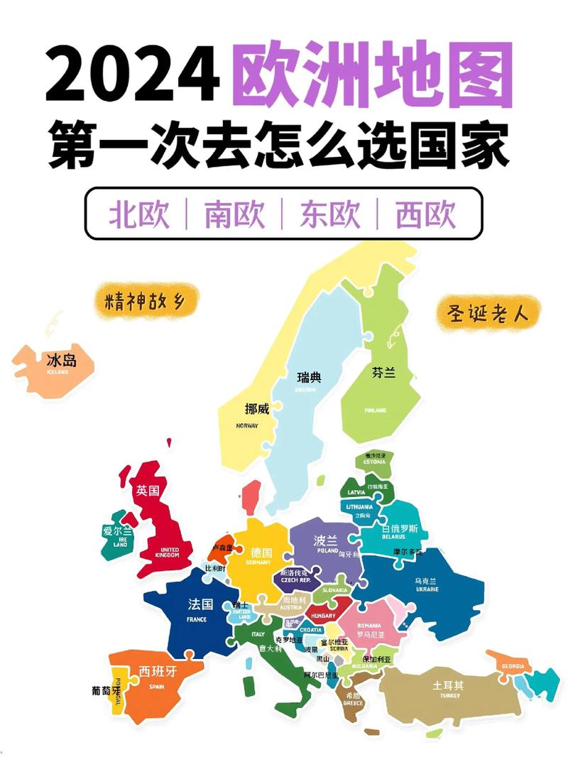 欧洲包括哪些国家？这份清单请你收好！