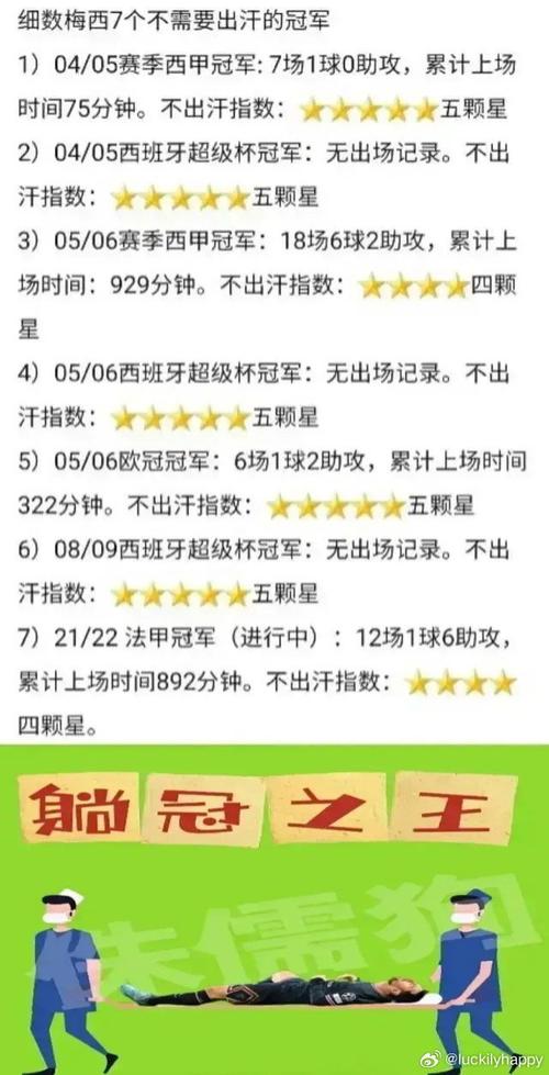 足球小白入门：西甲联赛什么意思？怎么看？