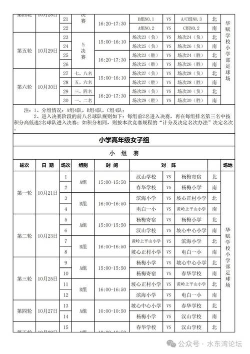 一场足球比赛多长时间？正规比赛时间规则介绍！