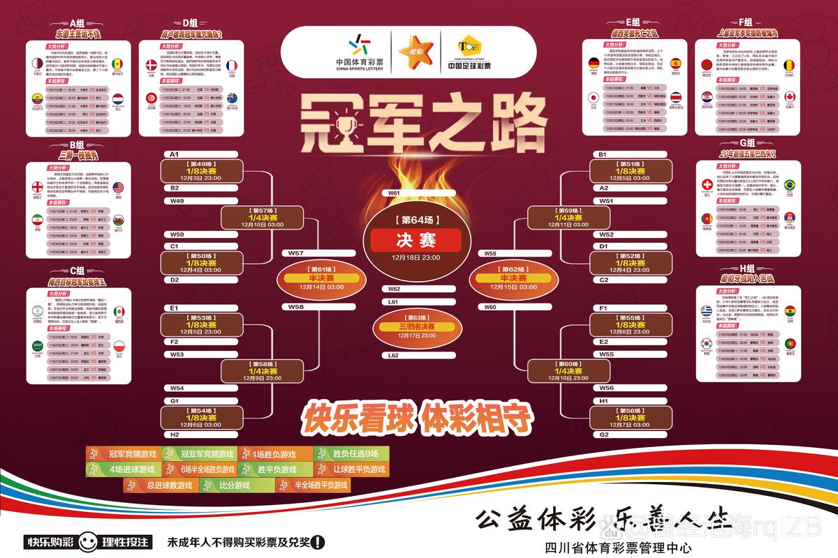 世界杯比赛怎么比？世界杯是什么赛制（详细介绍）
