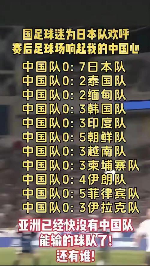 揭秘：中国国足为什么这么差？看完你就明白了！