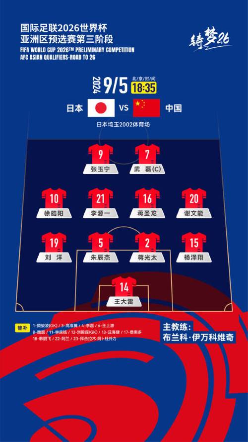 国足是哪支足球队，你知道它的辉煌和低谷吗？