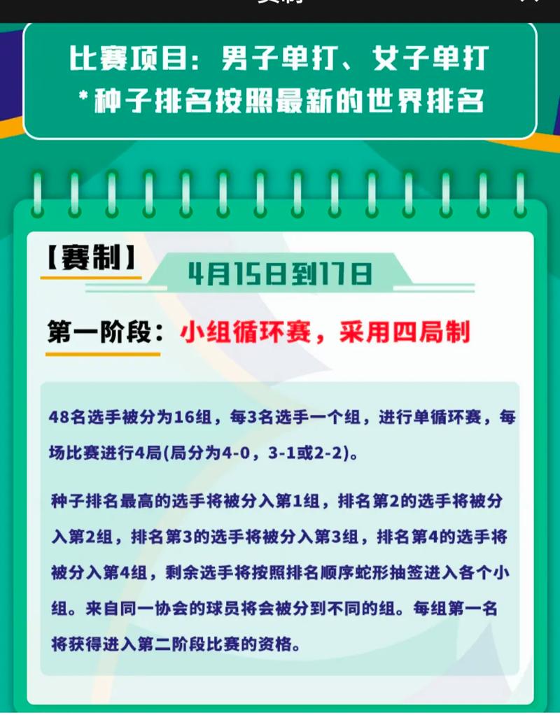 世界杯比赛怎么比？世界杯是什么赛制（详细介绍）