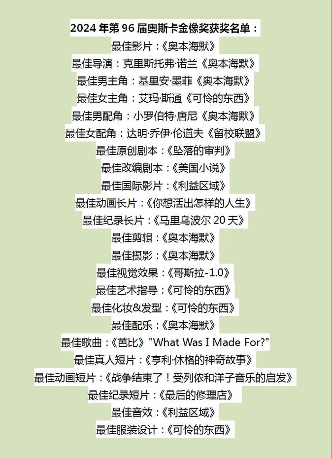奥斯卡奖项有哪些？最全奖项清单看这一篇就够了！