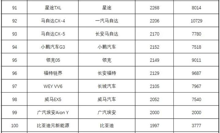 想知道中超联赛排名第几？这份榜单千万别错过！