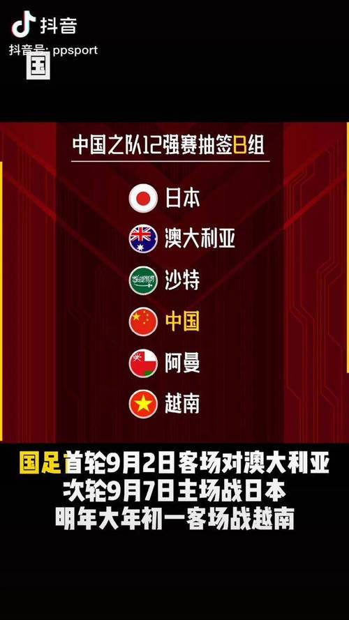 国足12强赛出线几个对手？出线形势严峻！