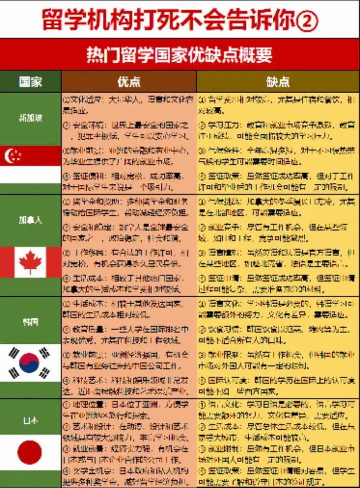 加纳和韩国哪个强？一文解读两国优劣势！