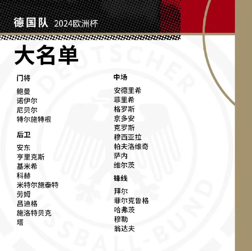 德国队13号是谁？这位球员你一定要了解一下！