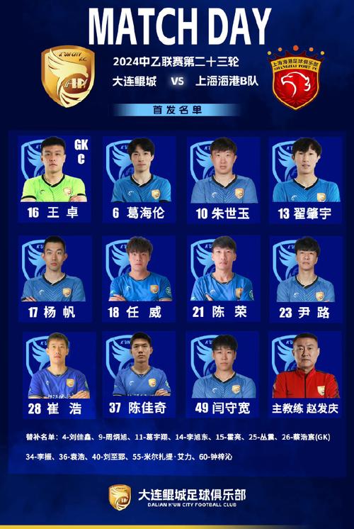 中乙联赛水平到底怎么样？比赛质量高不高？