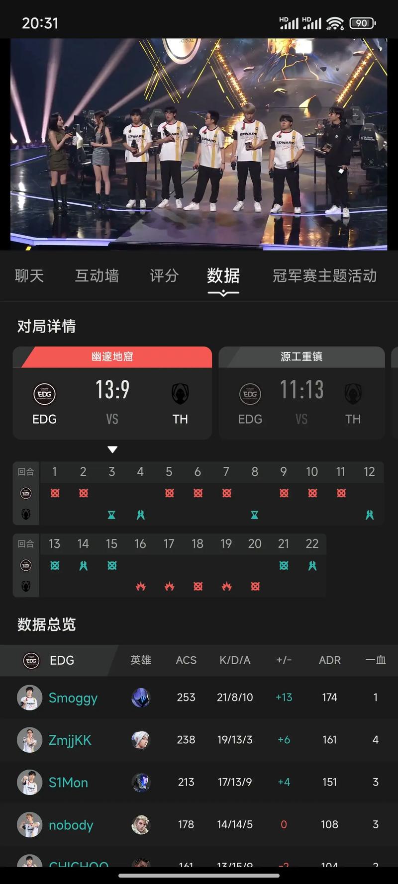 想知道edg是什么意思？这篇文章给你答案！