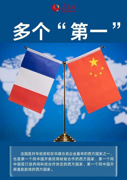 中法关系好不好？法国对中国态度大揭秘！