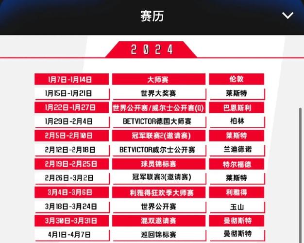切尔西vs那不勒斯直播在哪看？比赛时间及赛程