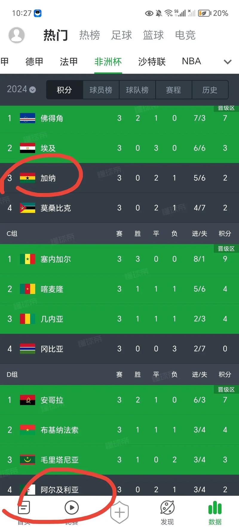 非洲杯几年举办一次？一篇文章解答你的疑惑！