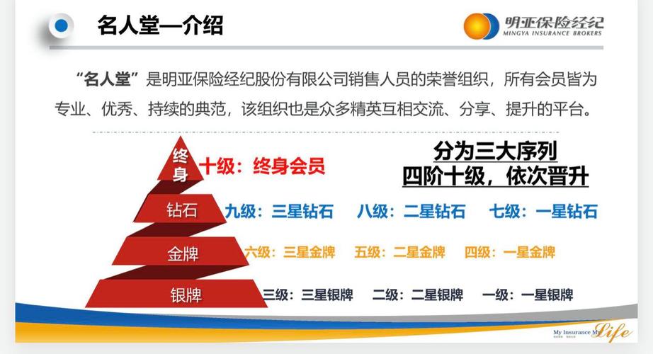 什么是名人堂组织？看完这篇介绍就懂了！