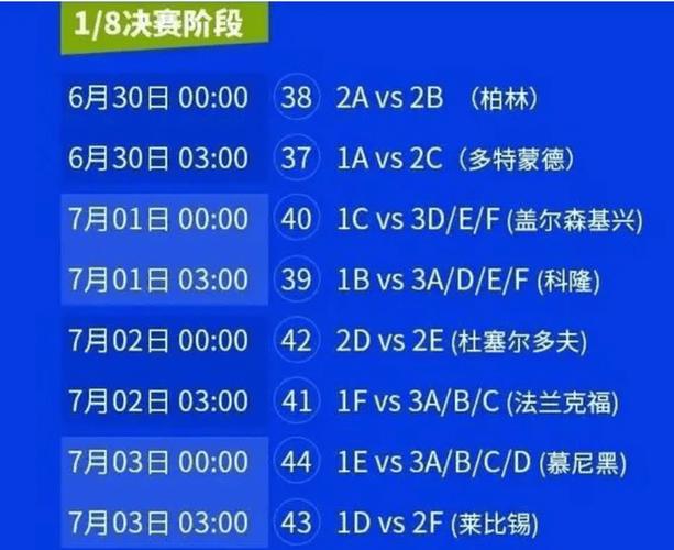 去年欧洲杯是几月份？详解赛程与比赛时间！