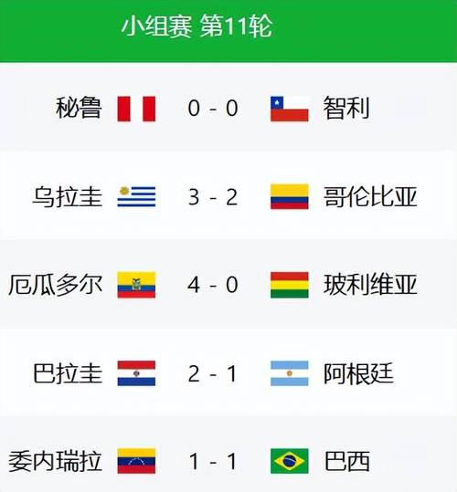南美世预赛在哪看比较好？内行人告诉你答案！