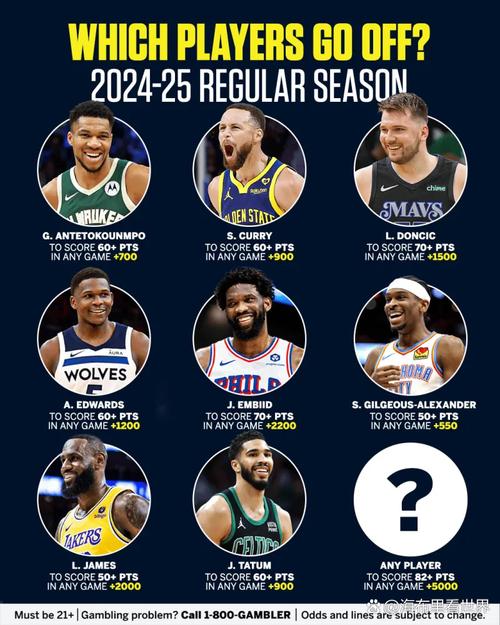 nba谁新冠死了？新冠肺炎带走了哪些球星？