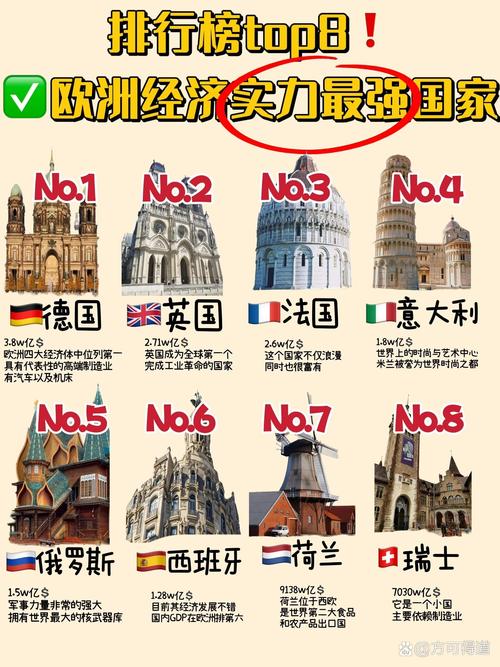 法国和德国谁厉害？两国实力大比拼！