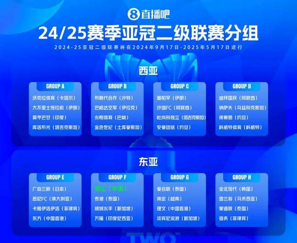 亚冠小组赛一共多少场？详细赛程安排都在这！