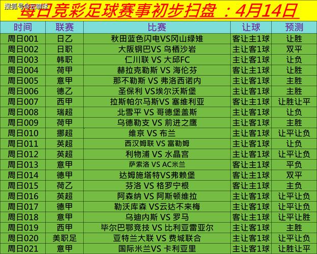 一场足球比赛多长时间？正规比赛时间规则介绍！