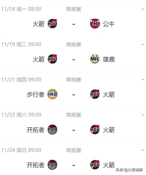 哪里可以看火箭nba？这些地方让你不再错过比赛！
