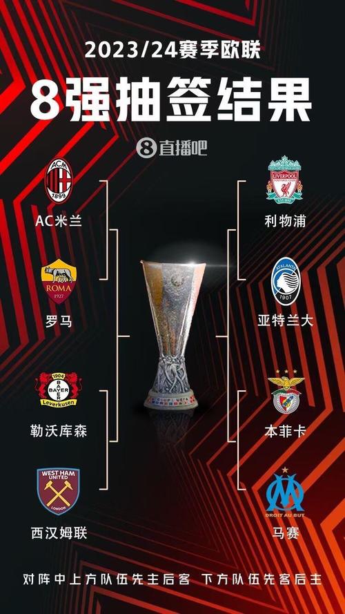 欧冠决赛时间几点？比赛双方是谁？夺冠热门预测！