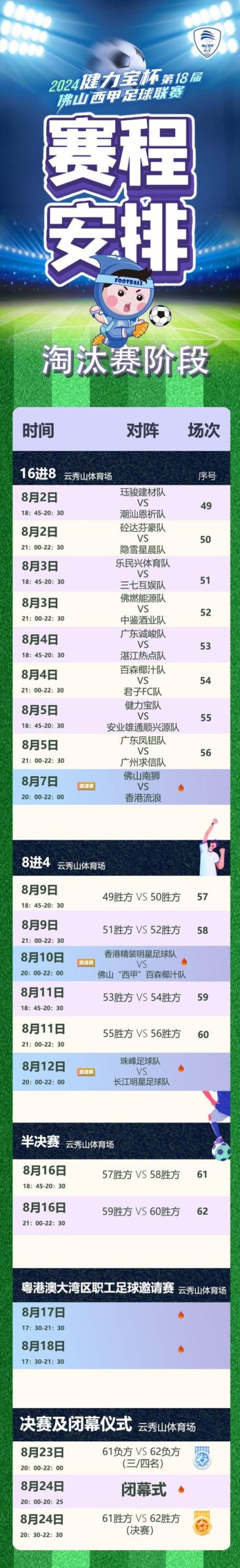 西甲的杯赛都有哪些？这篇文章信息量很大！