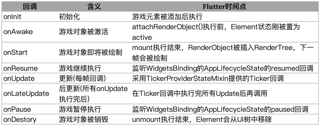 扣篮大赛按哪个键？手把手教你玩转游戏扣篮！