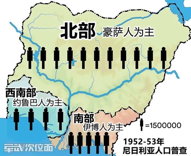 尼日利亚是哪个洲的国家？这篇文章告诉你！