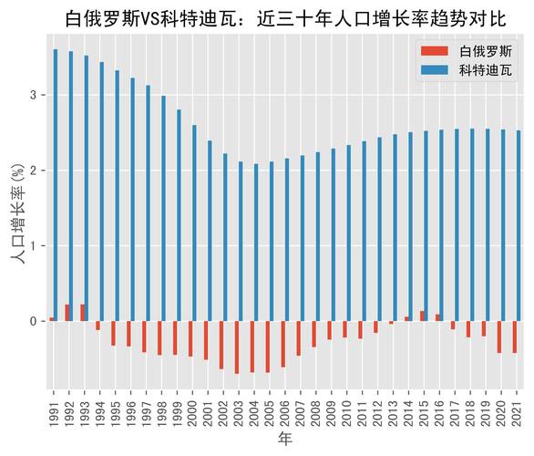 科特迪瓦华人现状：人口数量及生活状况分析