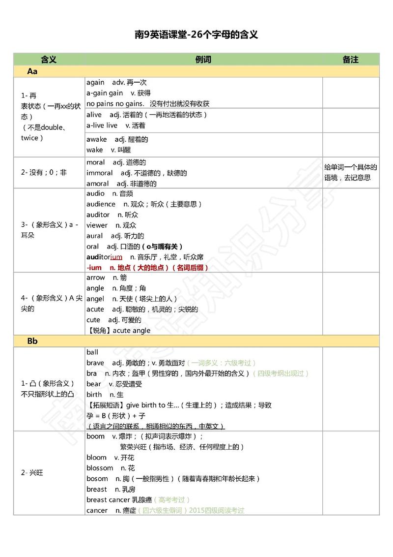 南美洲各国语言大揭秘！你了解几种南美语言？