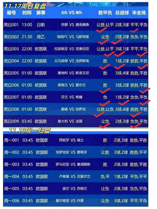 中国足球队出线了吗？最新比赛结果及出线形势分析
