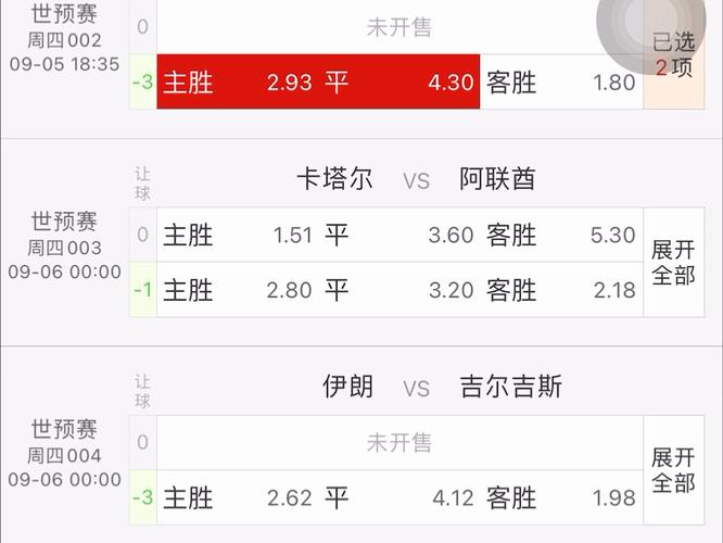 日本VS卡塔尔：预测比赛结果，谁能夺冠？