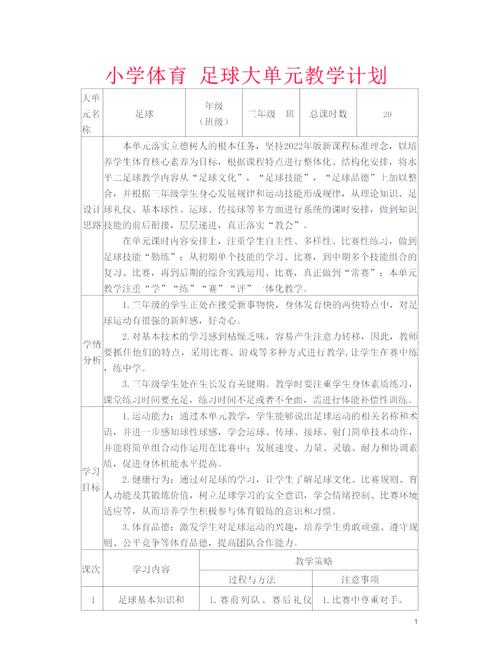 为什么足球比赛中进三个球叫帽子戏法？它的来源是什么？