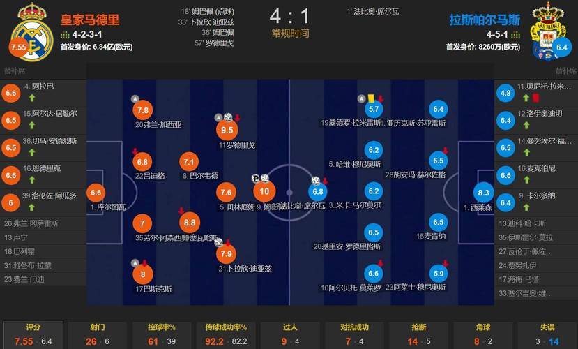 足球直接红牌停赛几场？详解各种情况下的停赛场次
