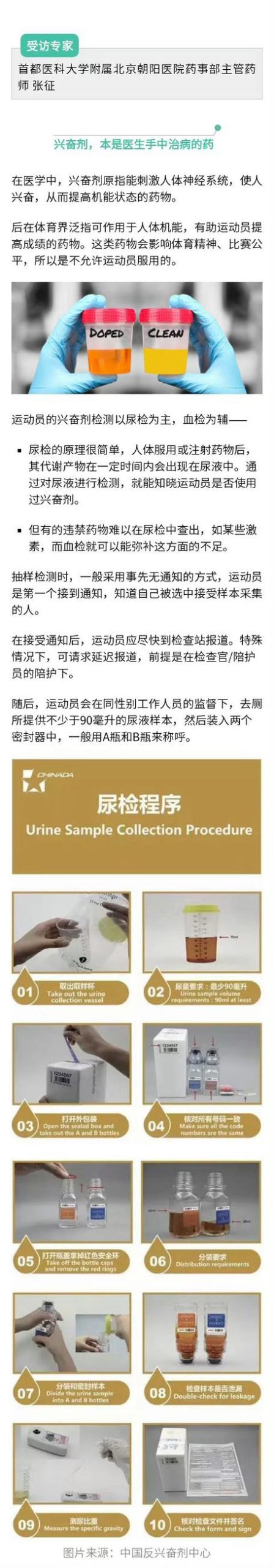 常见的兴奋剂名称及作用，你了解多少？