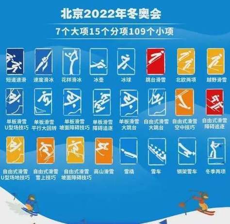 2022年北京冬奥会是第几届？深度解读北京冬奥会的辉煌成就