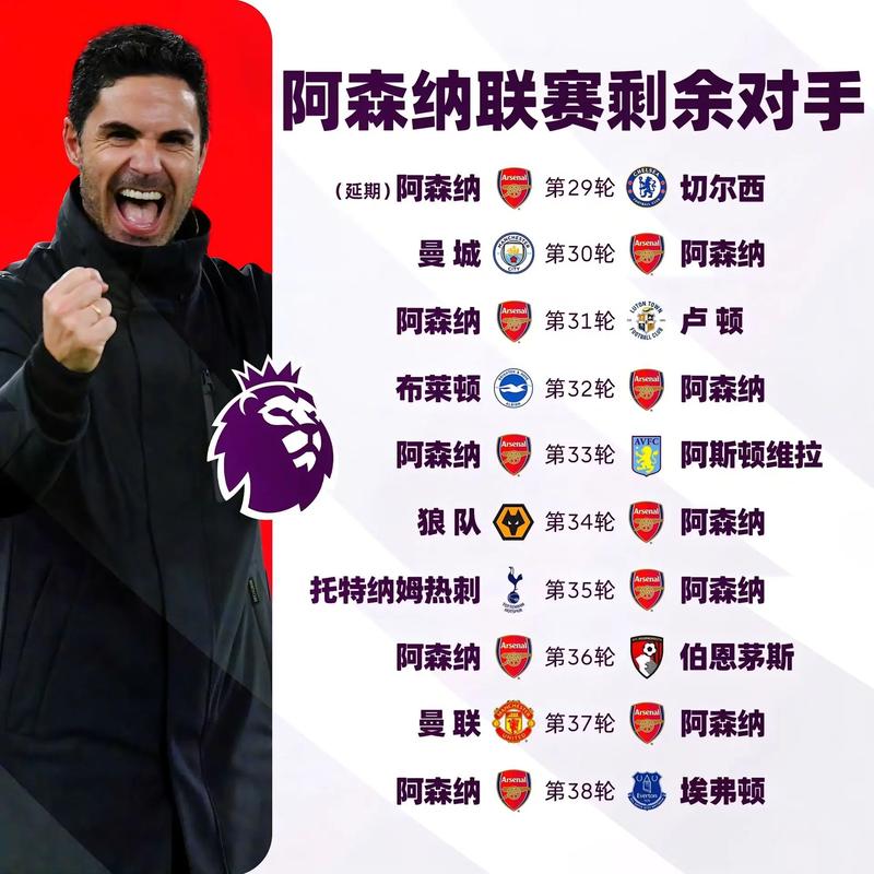 震惊！曼联英超冠军个数竟是这么多，你知道吗？