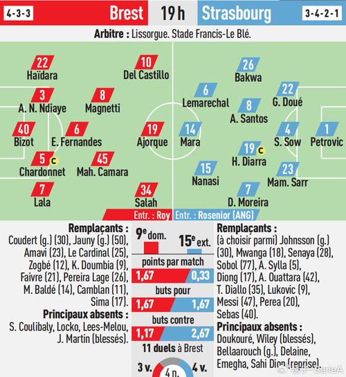 法甲是每年举办一次吗？深度解析法甲联赛周期