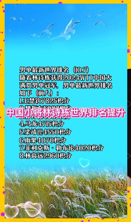 全球网球大师赛有哪些？权威指南带你一探究竟