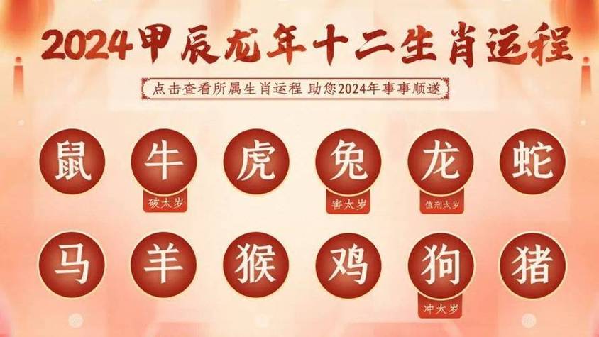 2012年属龙是什么命格？水龙之命的特点和运程