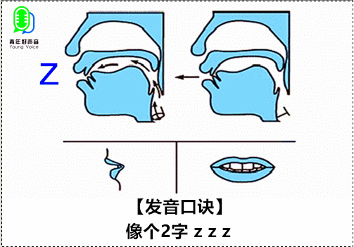 气球的拼音怎么写？qì qiú快速掌握发音技巧