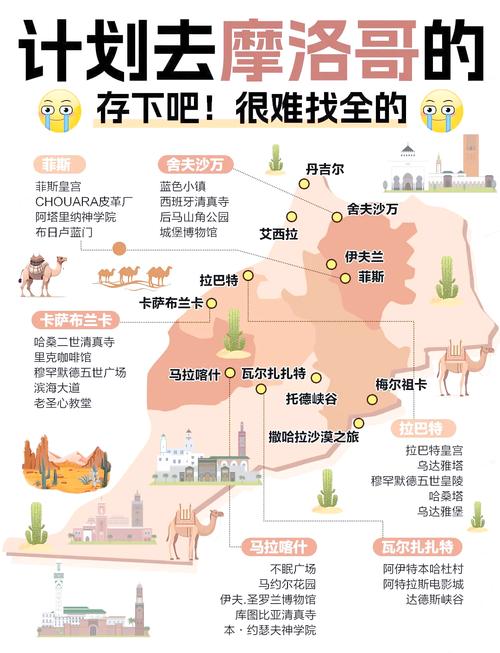 摩洛哥是发达国家吗？探秘非洲国家的经济发展现状