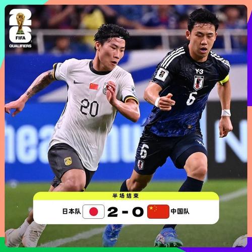国足能踢过日本吗？揭秘中日足球实力差距与翻盘可能
