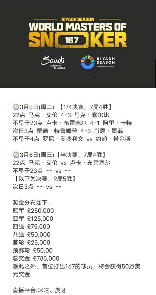 各大斯诺克赛事一览表，你想知道的都在这里