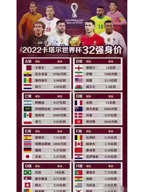 卡塔尔世界杯冠军是谁？一文了解历届世界杯冠军球队