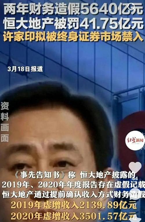 许家印被罚，恒大现在是什么情况？全面解读公司现状
