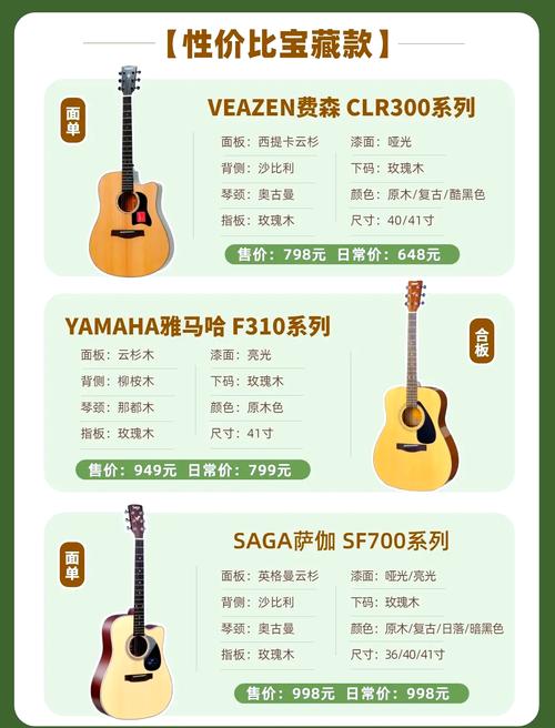 想买蒙托亚吉他？先看这篇真实用户评价