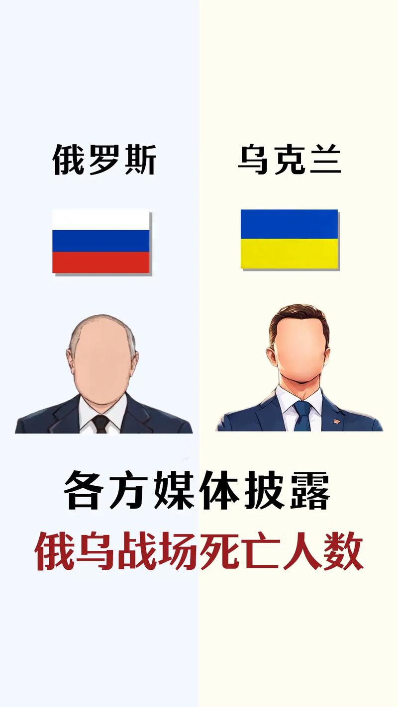 乌克兰战争死亡人数：官方数据与真实情况有多大差距？