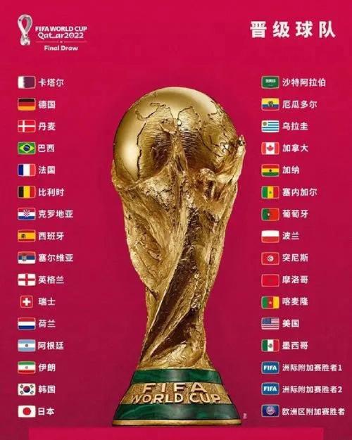 世界杯大力神杯要归还国际足联吗？真相是什么？